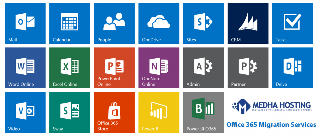 explanation of all office 365 apps