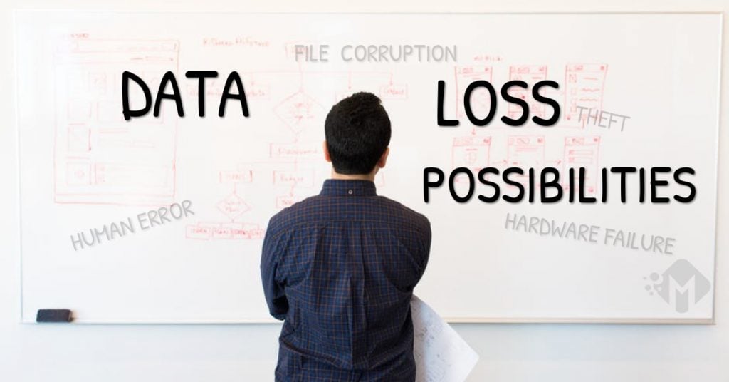 DATA LOSS POSSIBILITIES AND ITS RESOULUTIONS